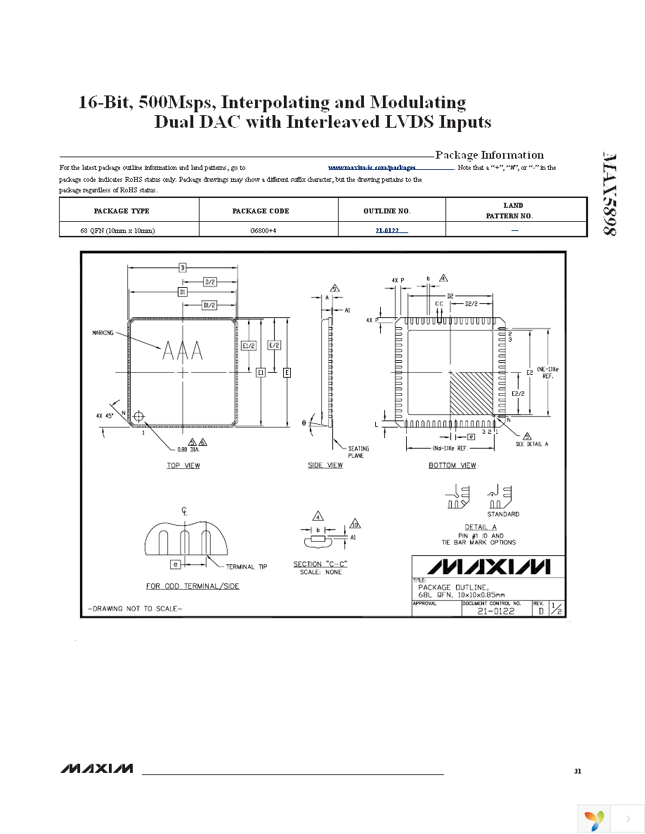 MAX5898EGK+D Page 31