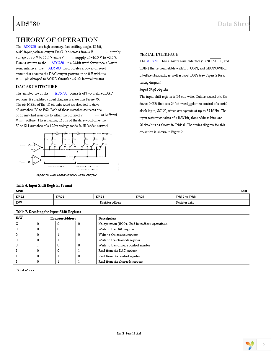 AD5780ACPZ Page 18