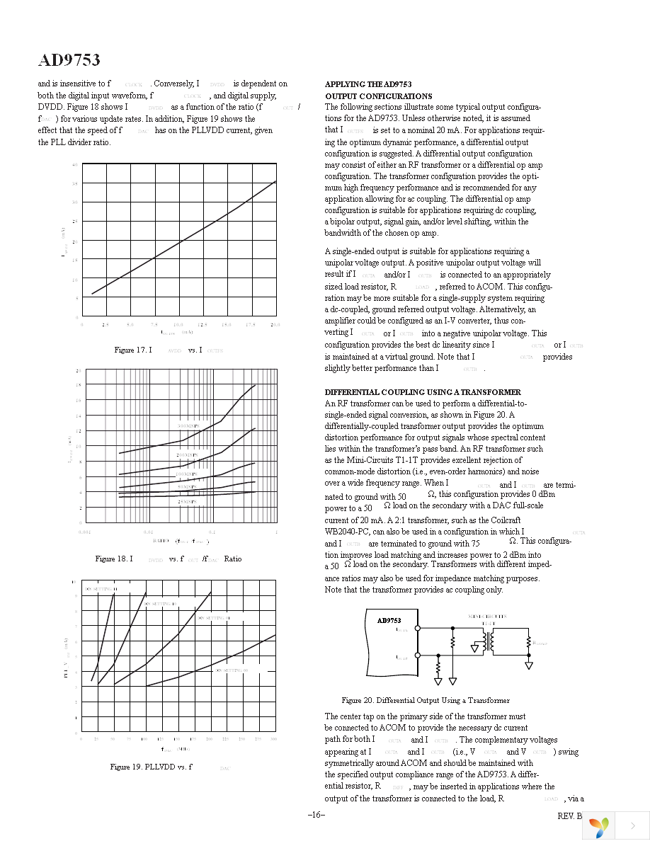 AD9753ASTZ Page 16