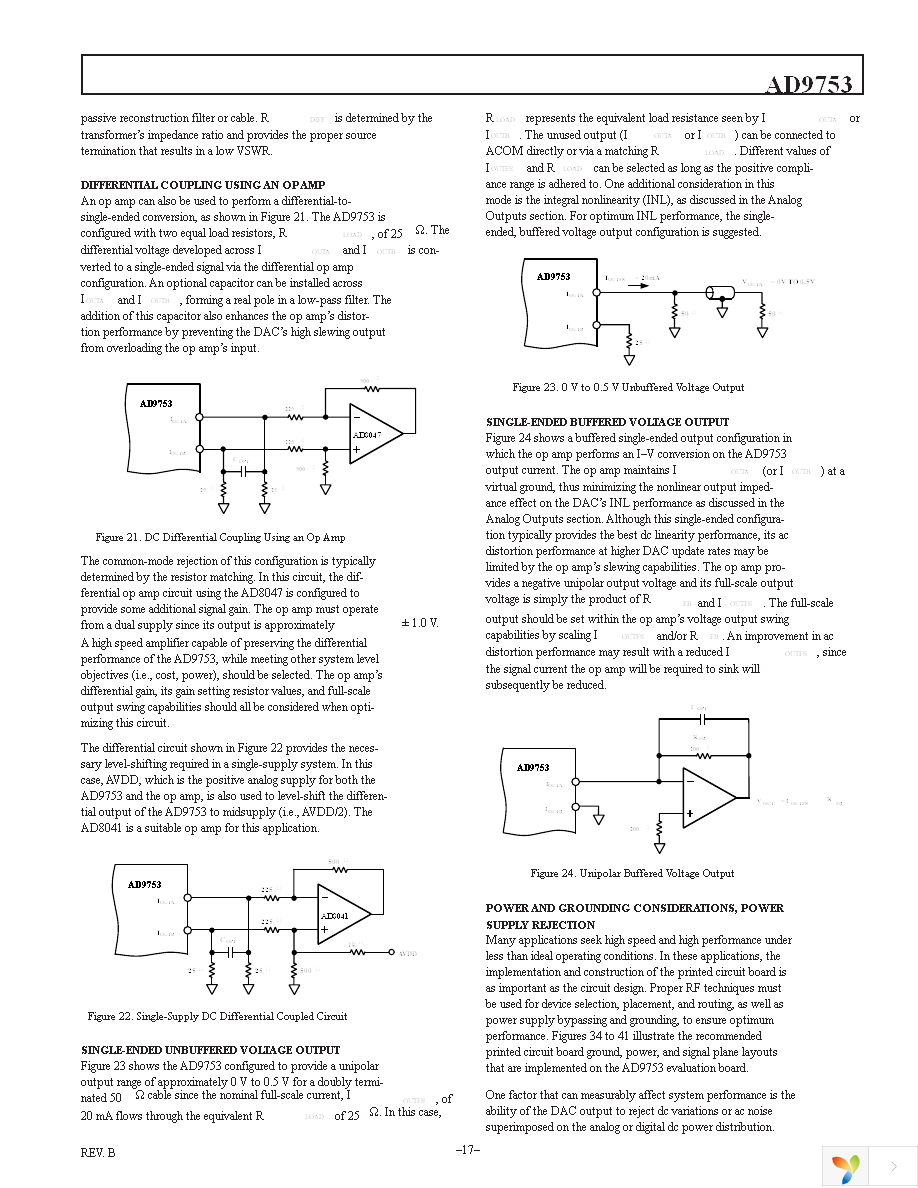 AD9753ASTZ Page 17