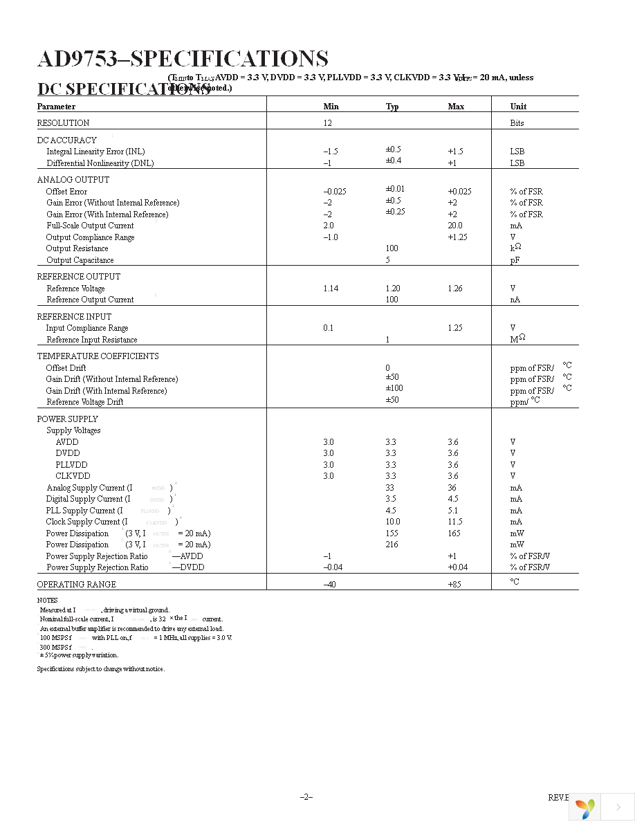 AD9753ASTZ Page 2