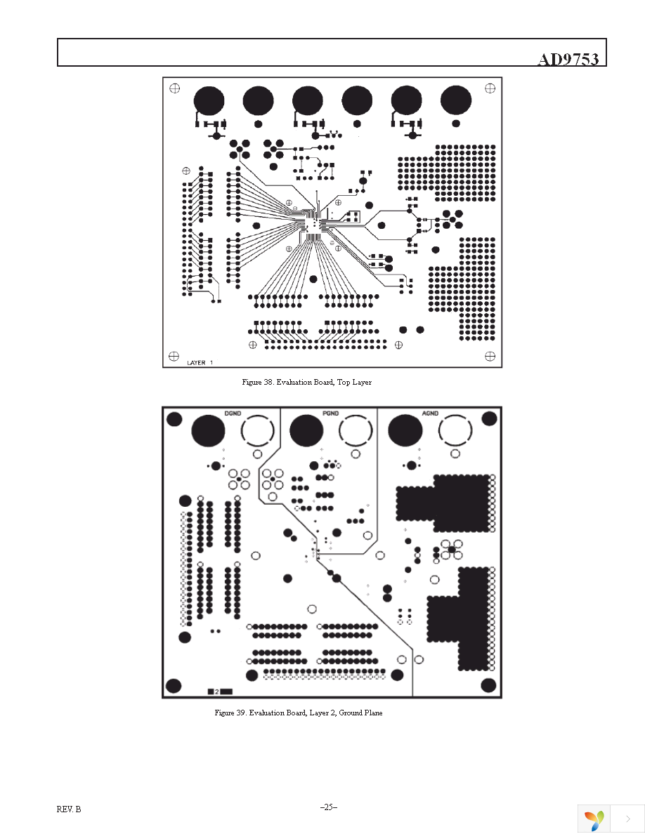 AD9753ASTZ Page 25