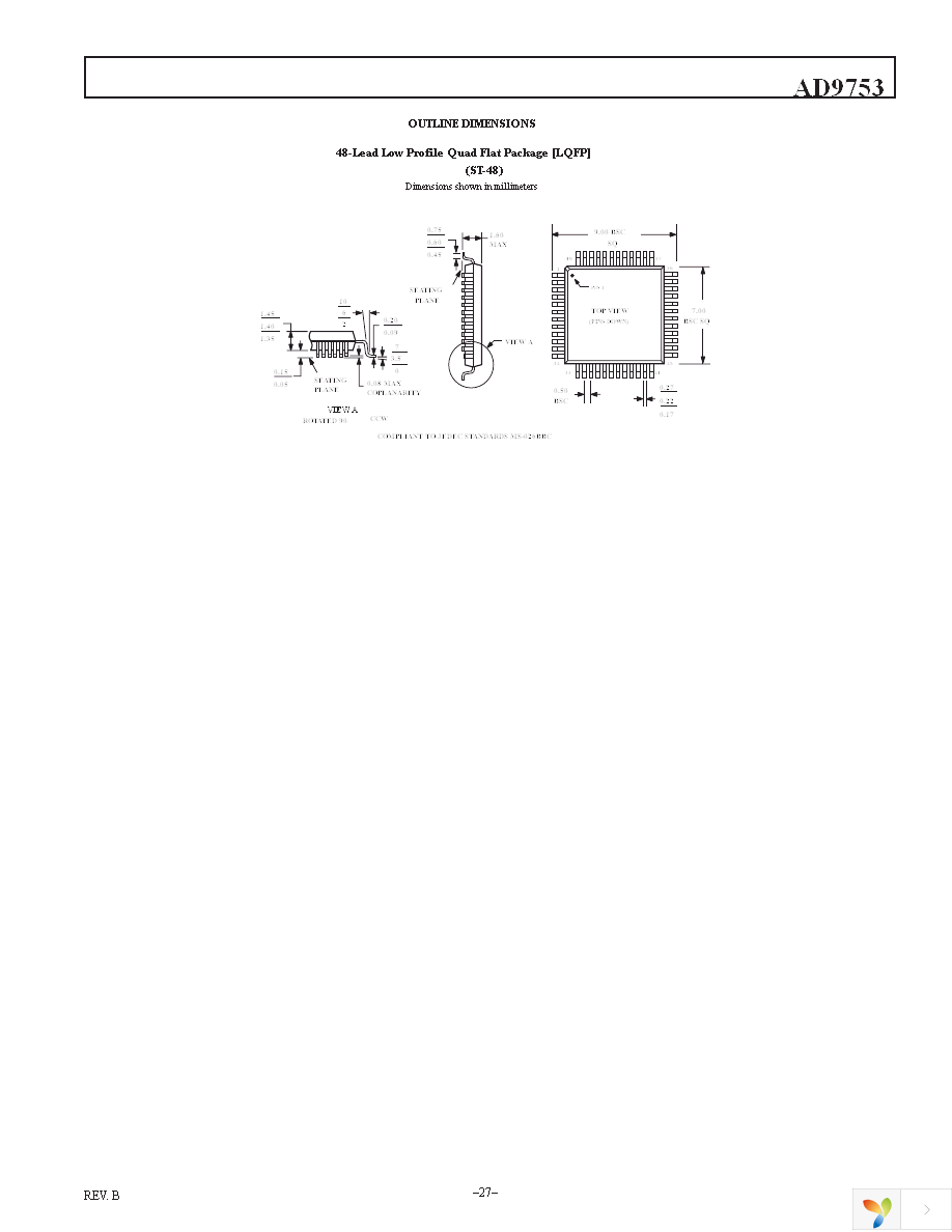 AD9753ASTZ Page 27