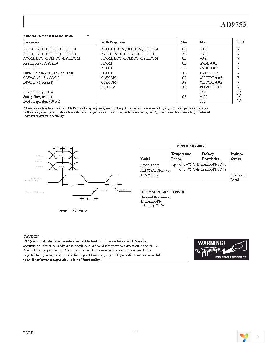 AD9753ASTZ Page 5