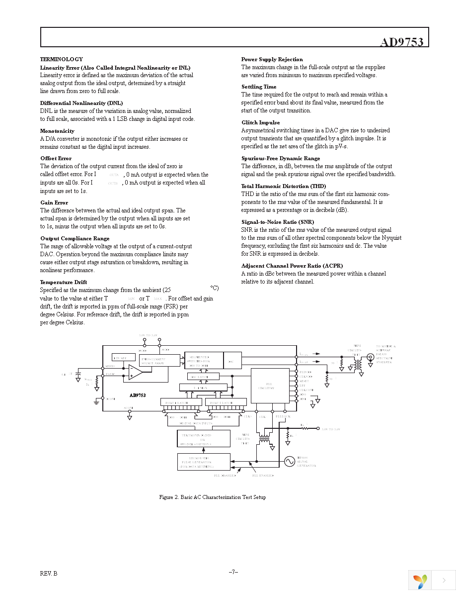 AD9753ASTZ Page 7