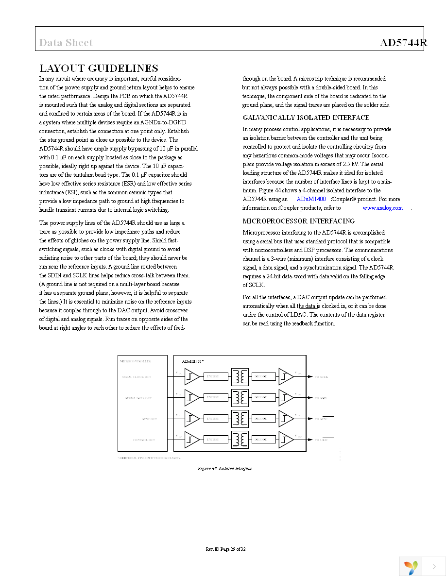 AD5744RCSUZ Page 29