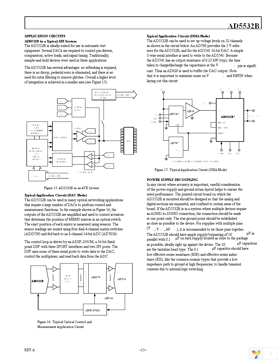 AD5532BBCZ-1 Page 15