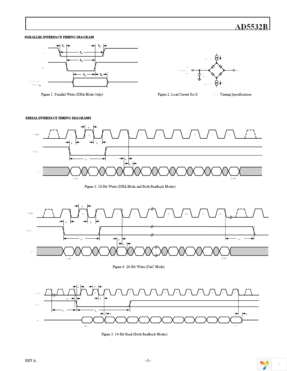 AD5532BBCZ-1 Page 5