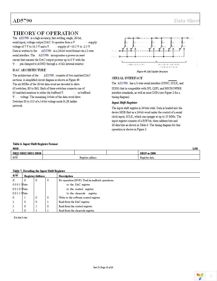 AD5790BCPZ Page 18