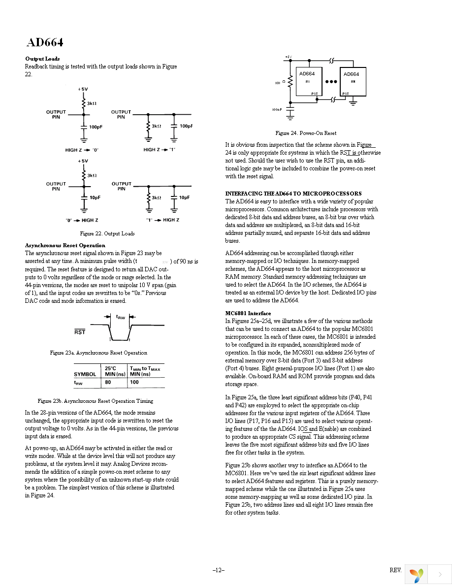 AD664TD-BIP Page 12