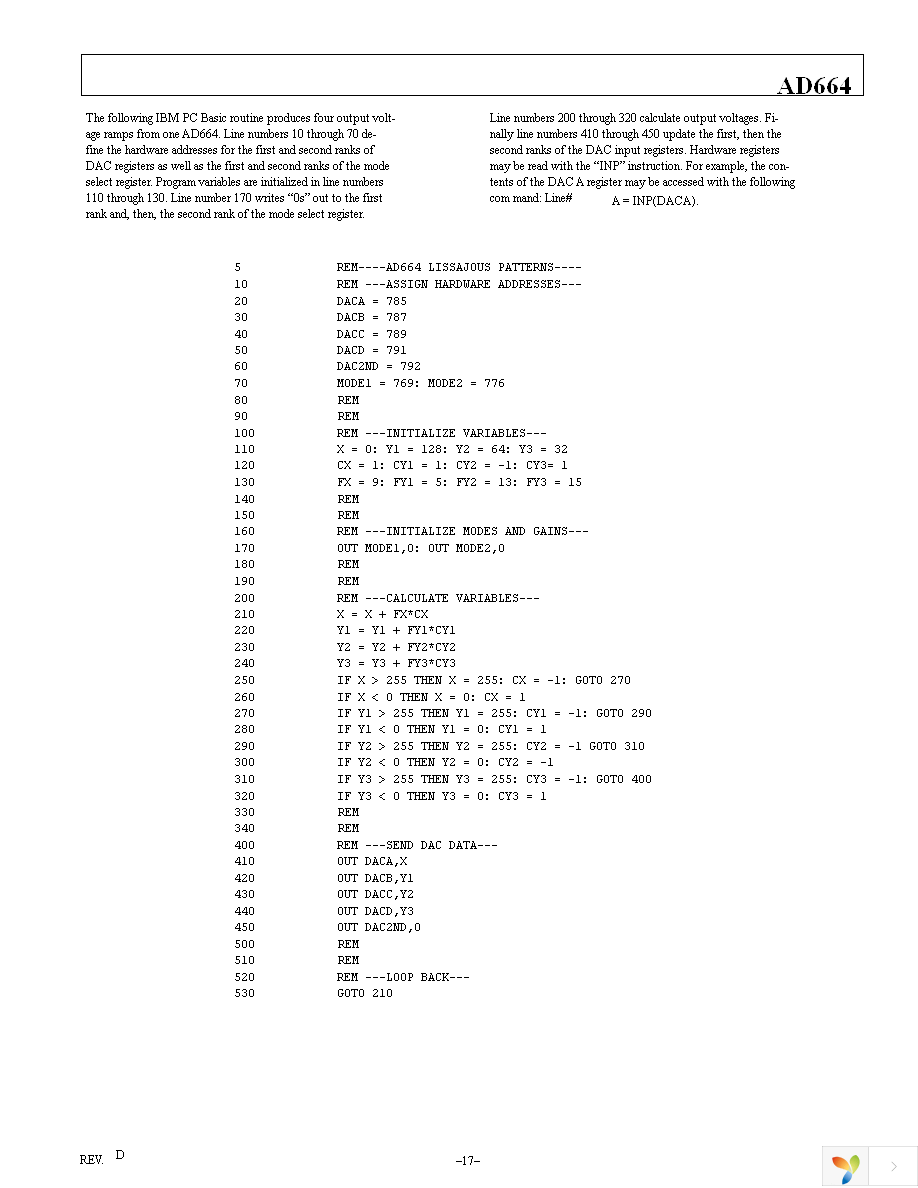 AD664TD-BIP Page 17