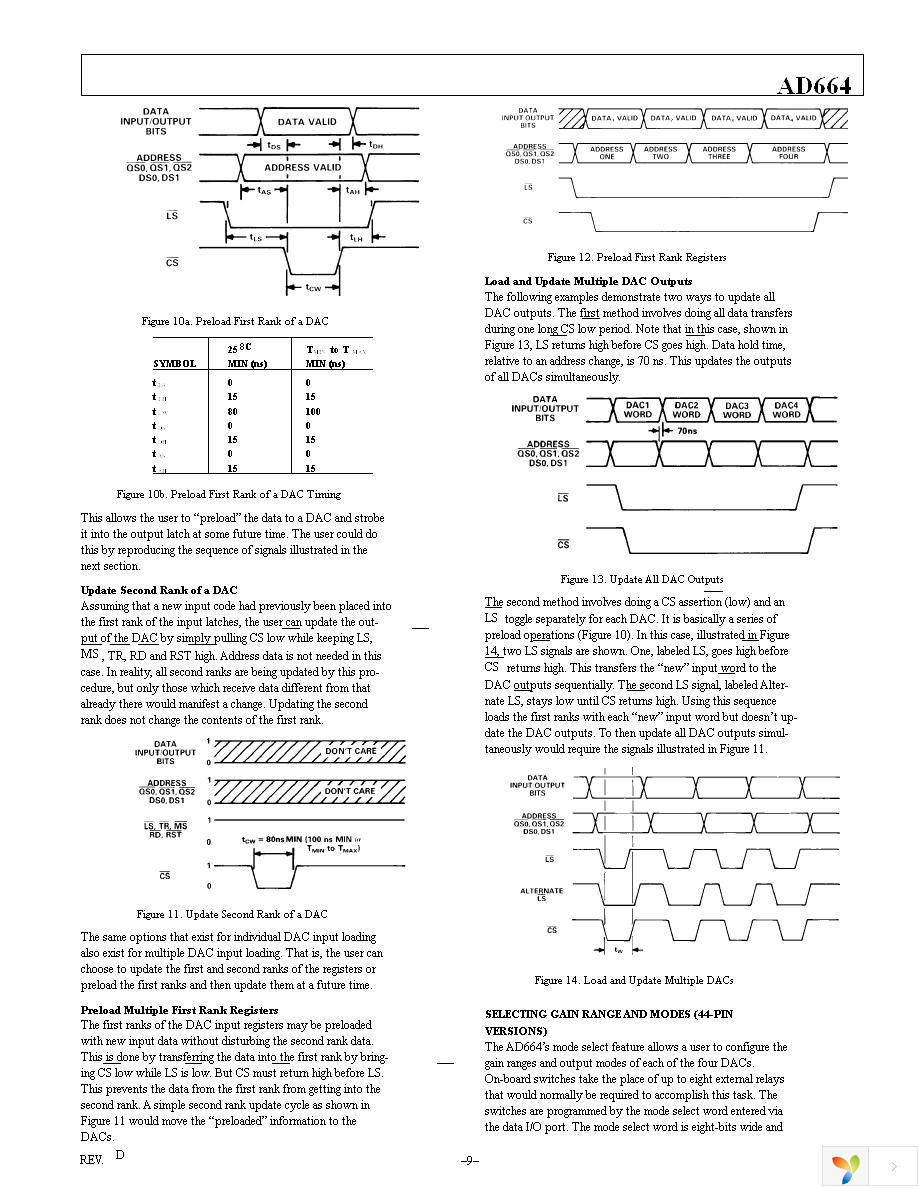 AD664TD-BIP Page 9