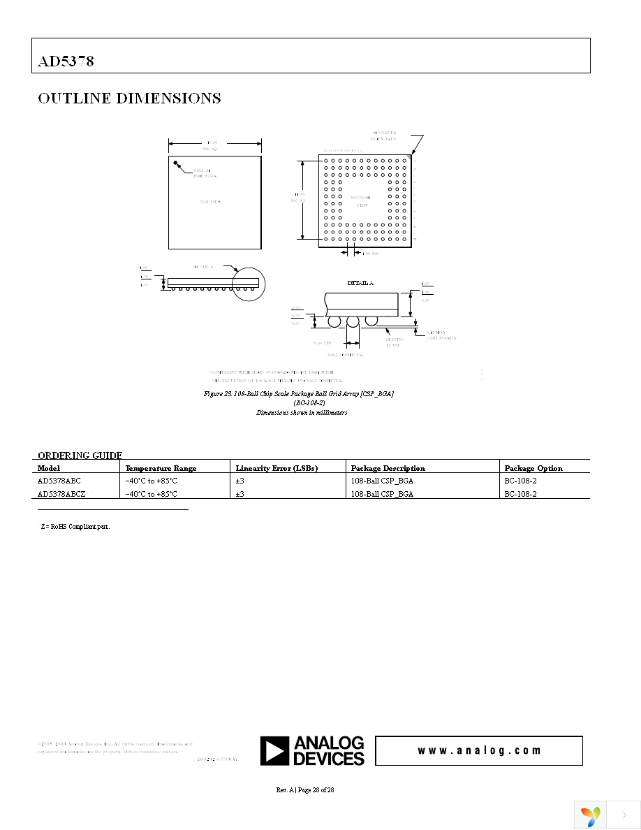 AD5378ABCZ Page 29