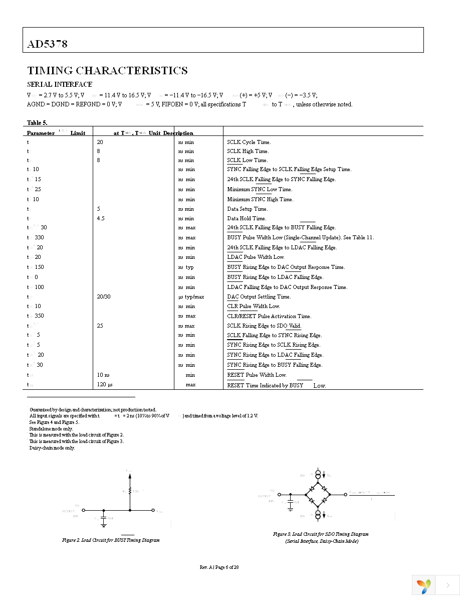 AD5378ABCZ Page 7