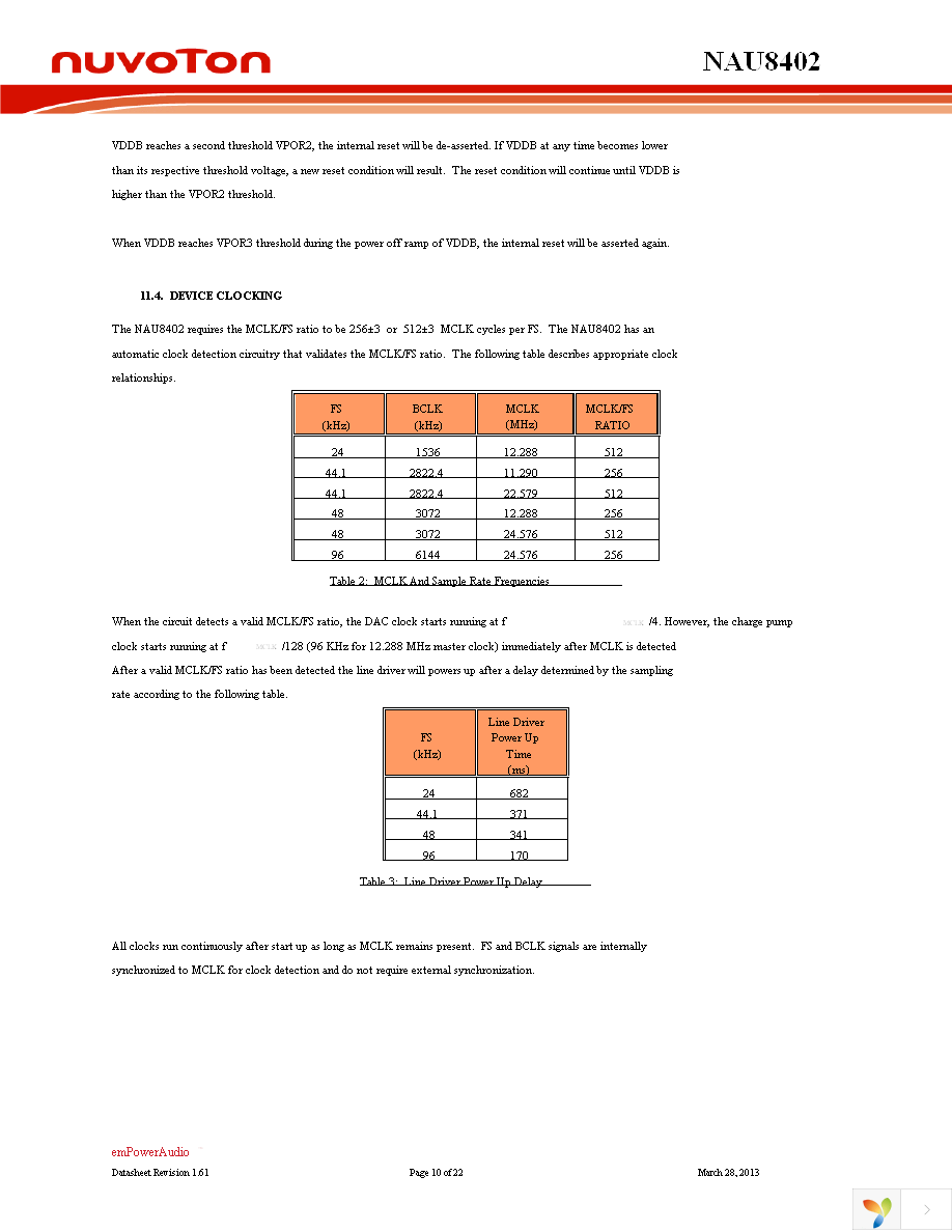 NAU8402WG Page 10