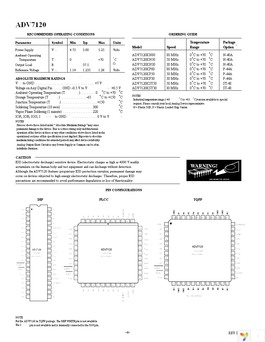 ADV7120KSTZ30 Page 4