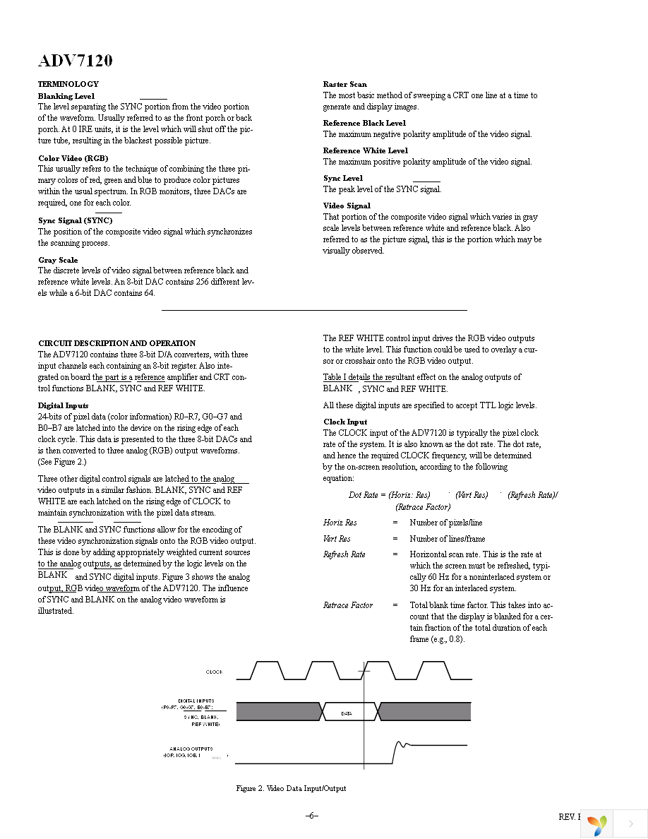 ADV7120KSTZ30 Page 6