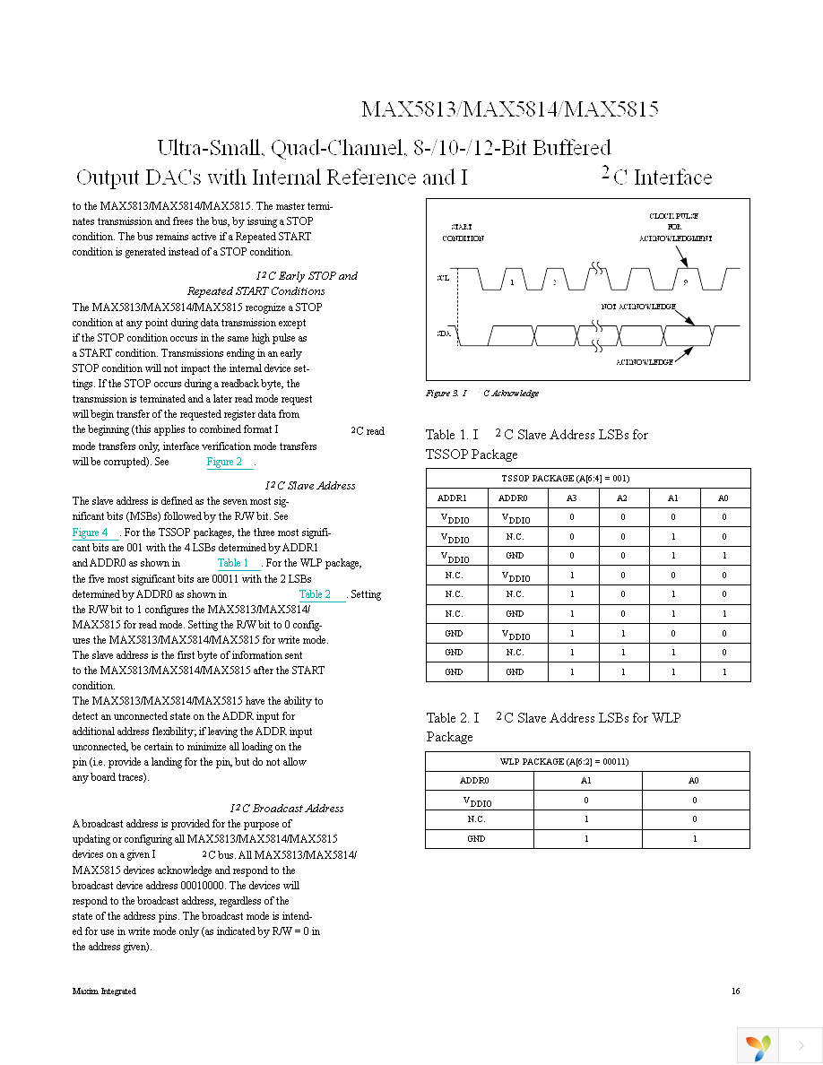 MAX5813AUD+ Page 16