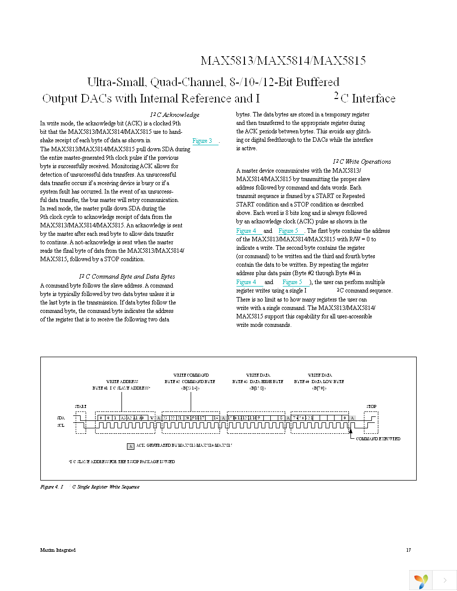 MAX5813AUD+ Page 17