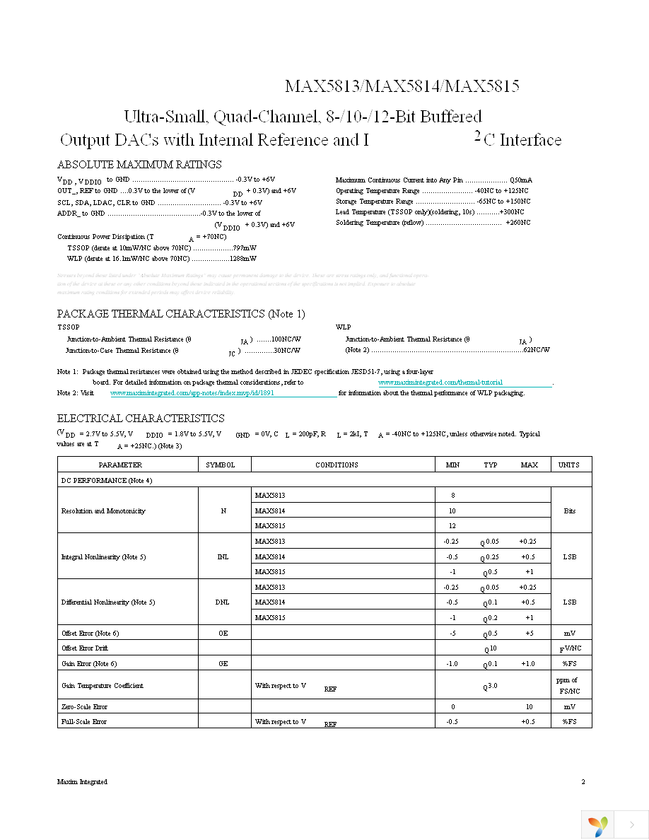 MAX5813AUD+ Page 2