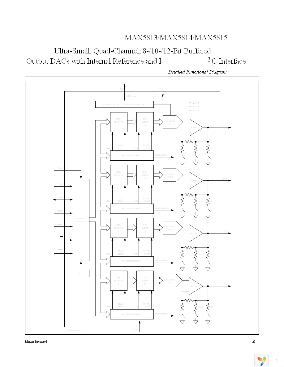 MAX5813AUD+ Page 27