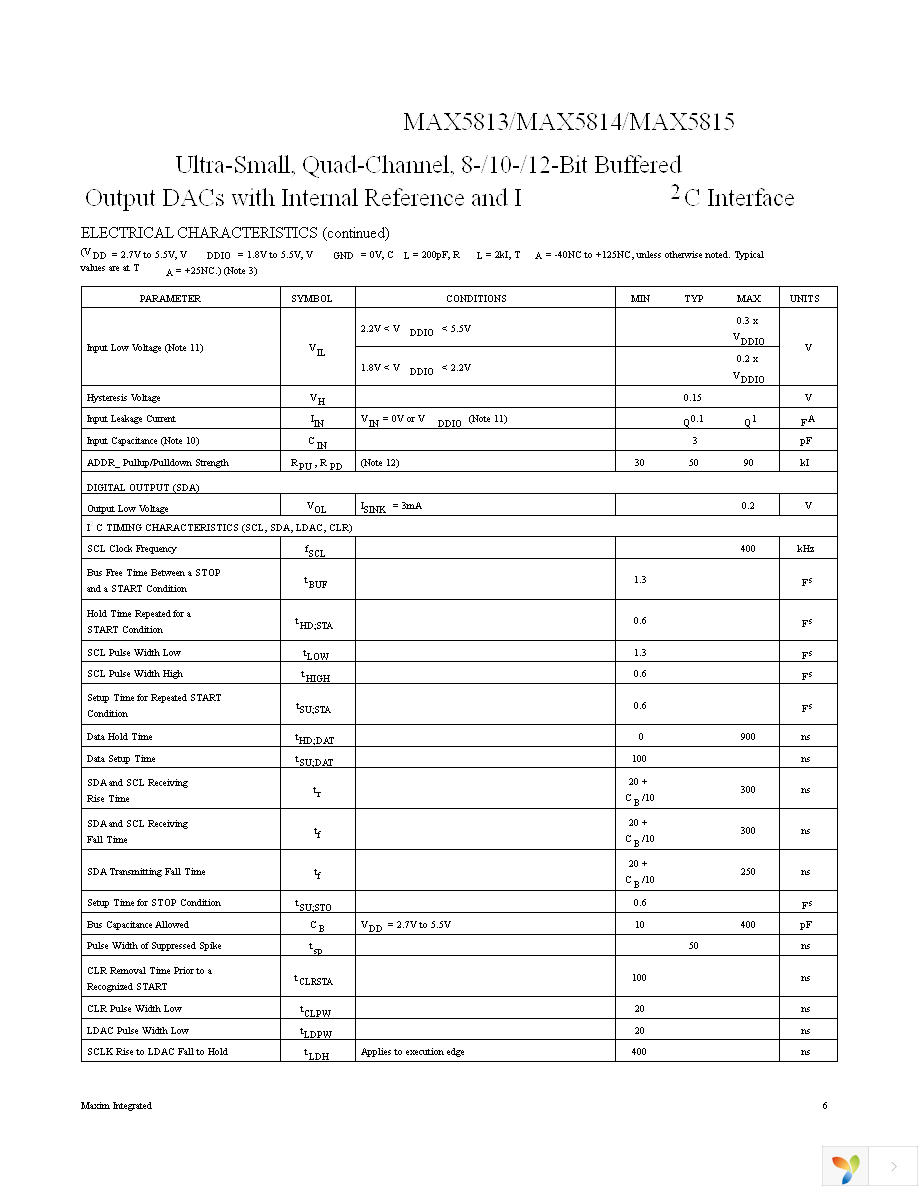 MAX5813AUD+ Page 6