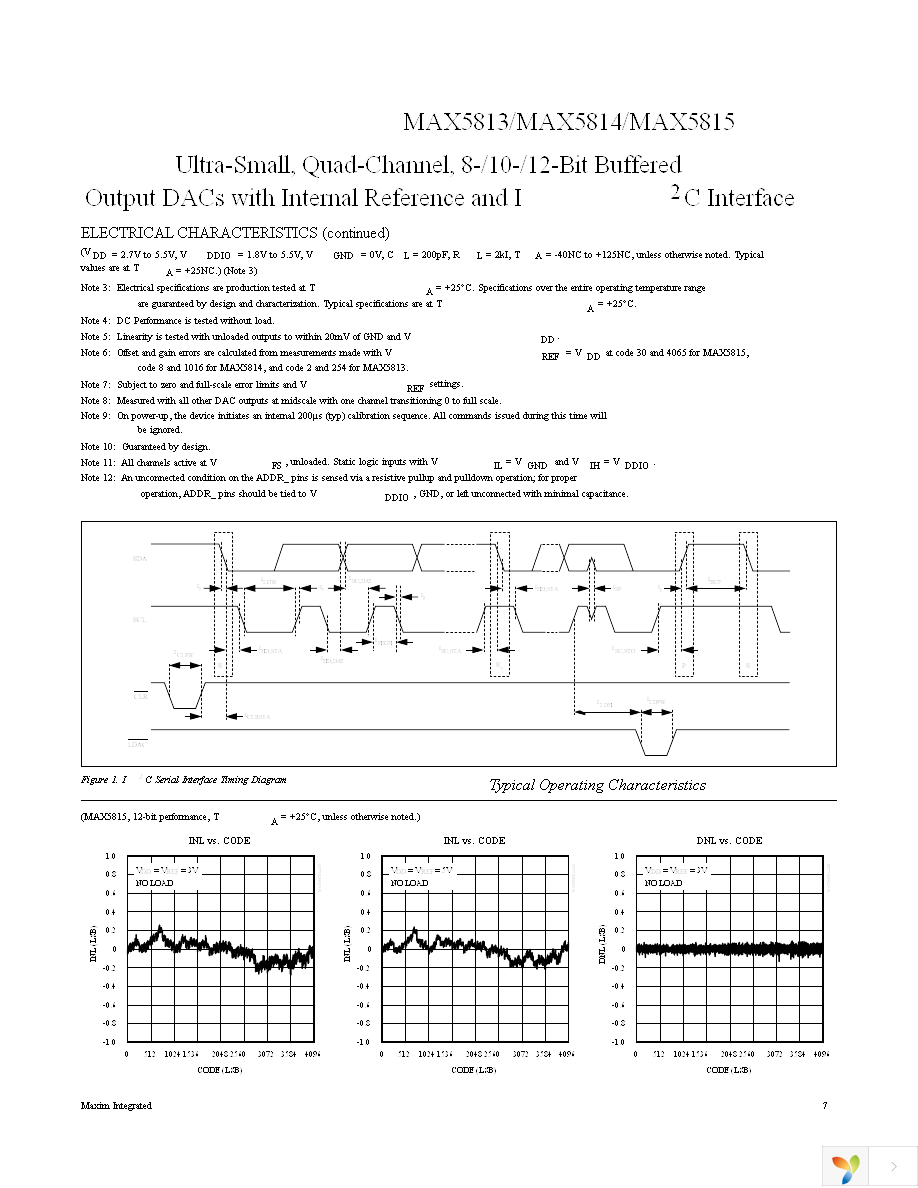 MAX5813AUD+ Page 7