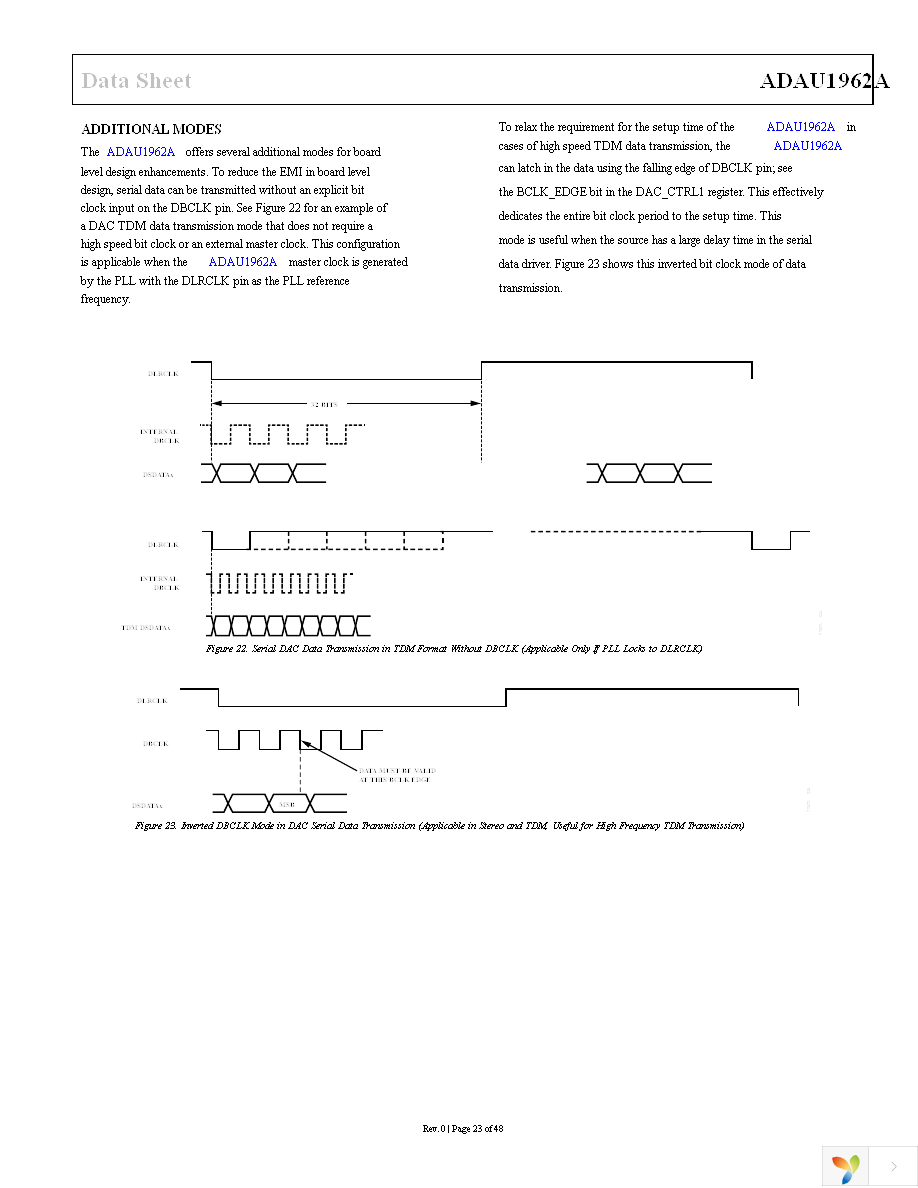ADAU1962AWBSTZ Page 23