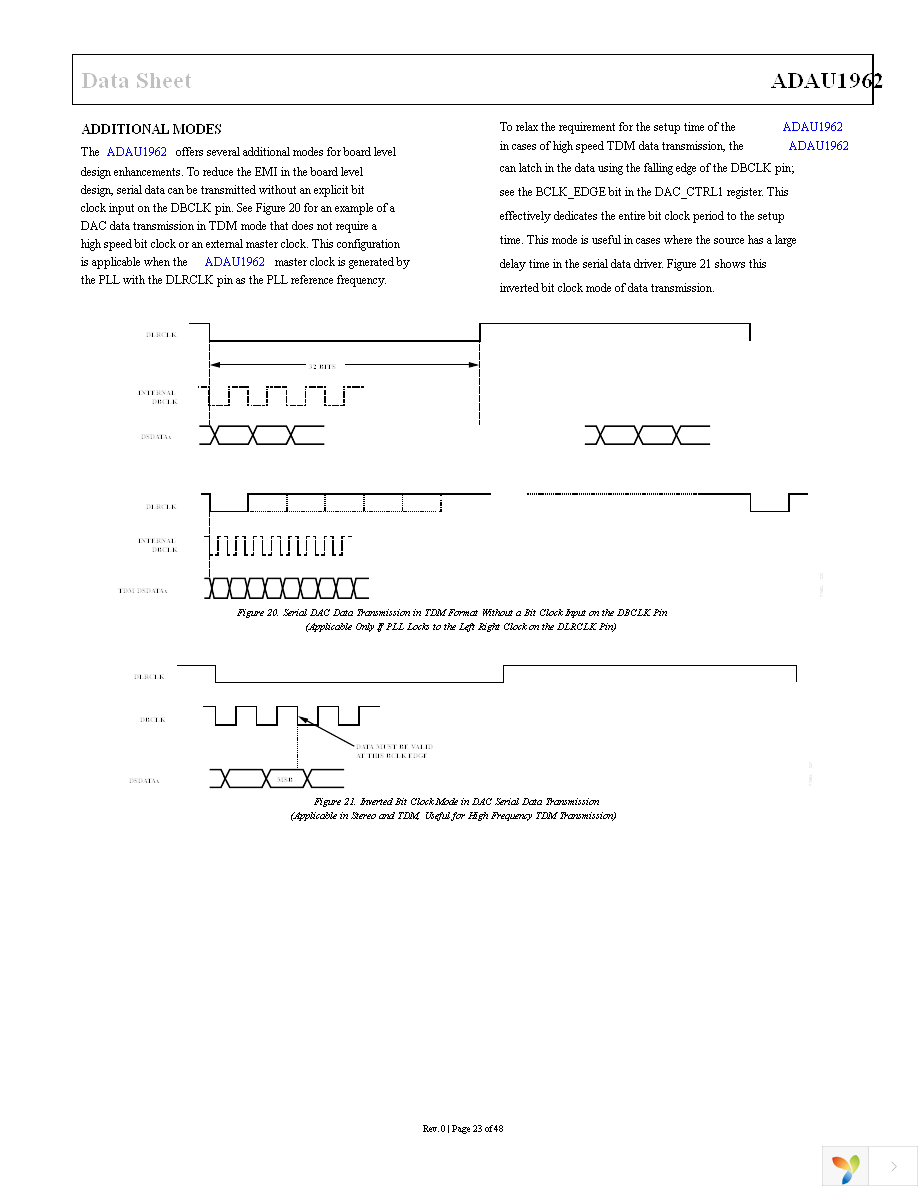 ADAU1962WBSTZ Page 23