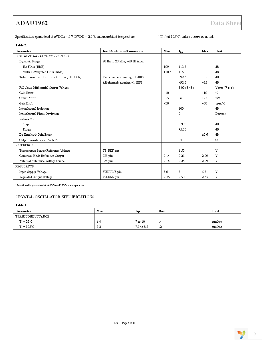 ADAU1962WBSTZ Page 4