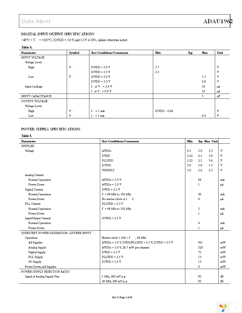 ADAU1962WBSTZ Page 5