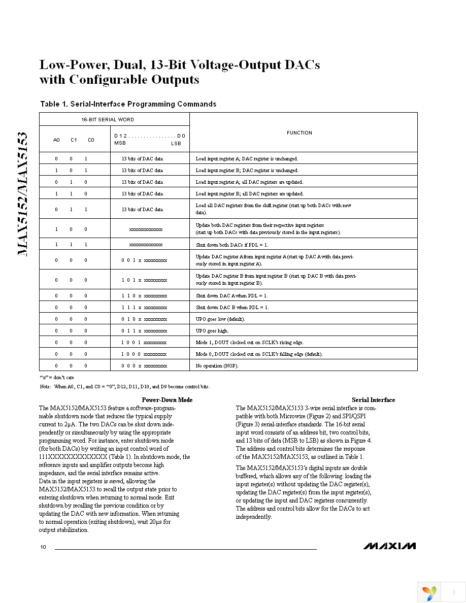 MAX5153ACEE+ Page 10