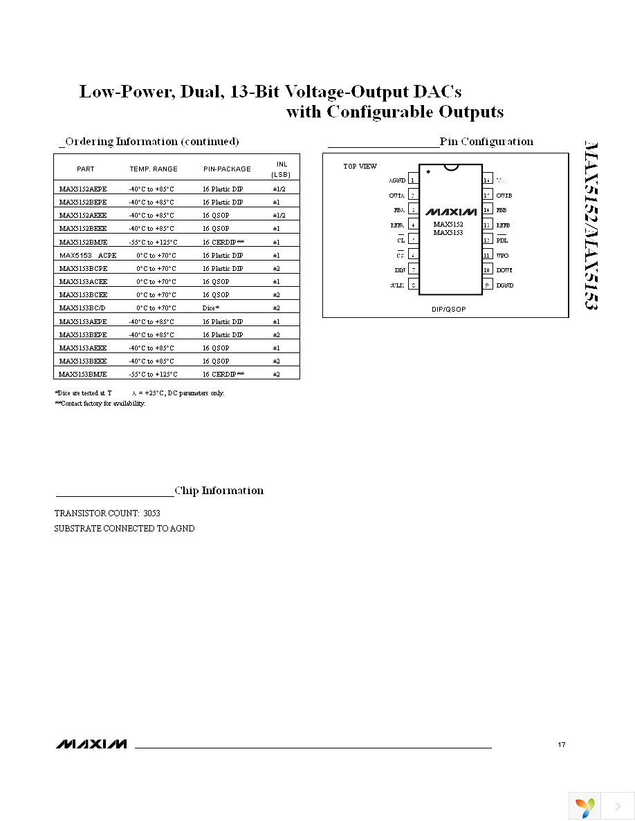 MAX5153ACEE+ Page 17