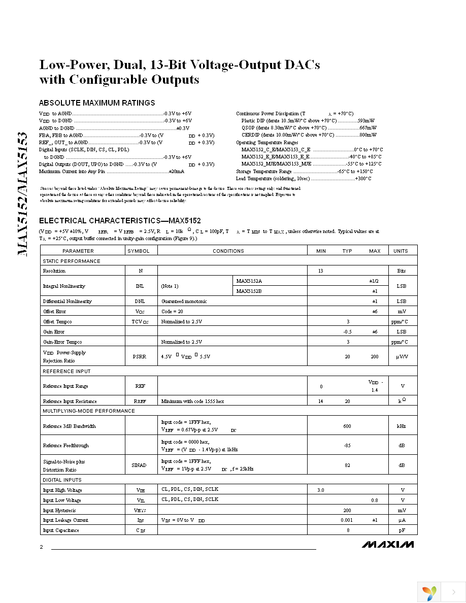 MAX5153ACEE+ Page 2