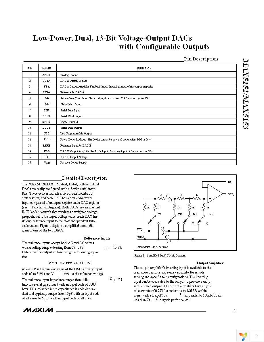 MAX5153ACEE+ Page 9