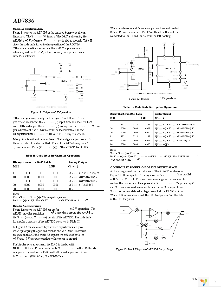 AD7836ASZ Page 8