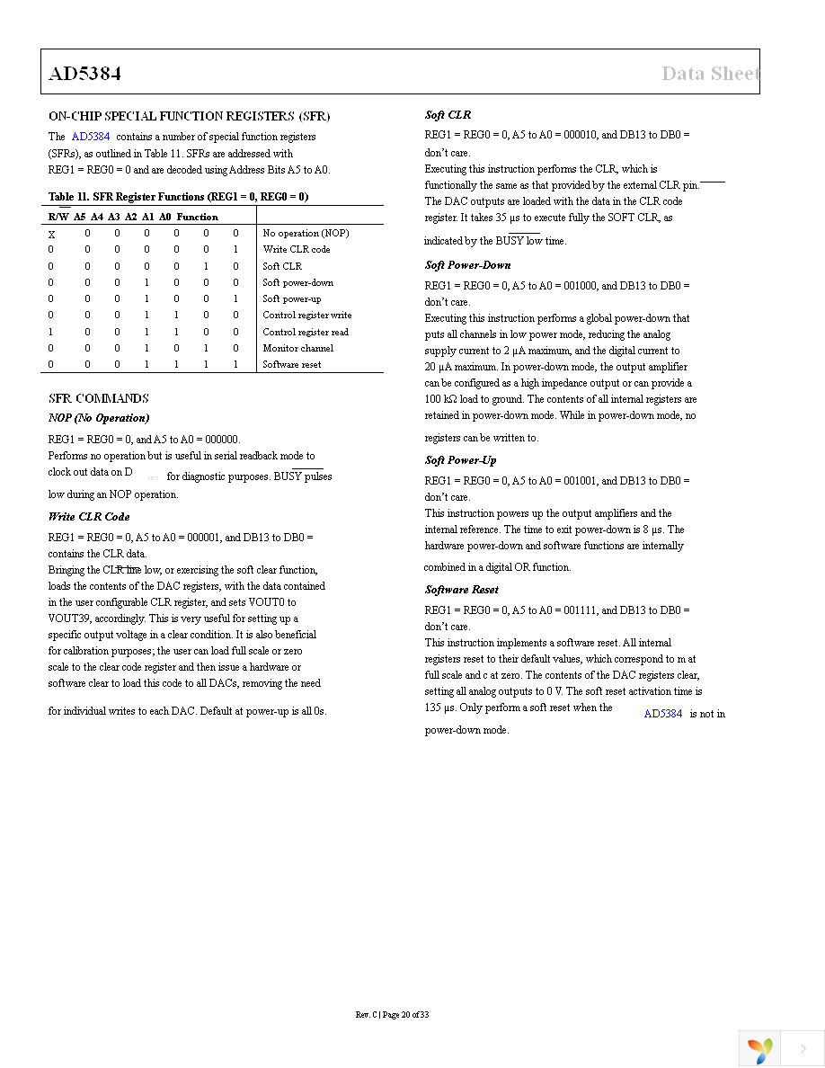 AD5384BBCZ-5 Page 20