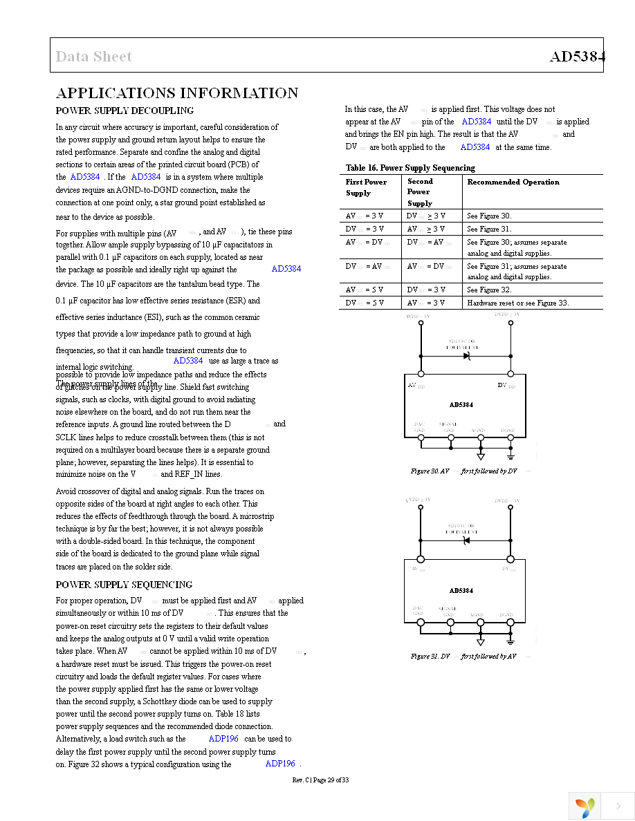 AD5384BBCZ-5 Page 29