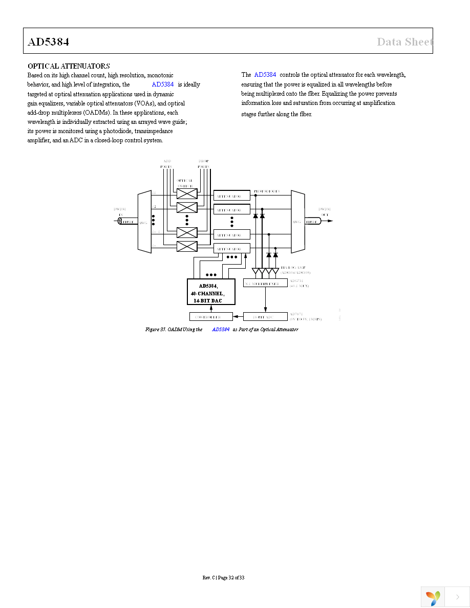 AD5384BBCZ-5 Page 32