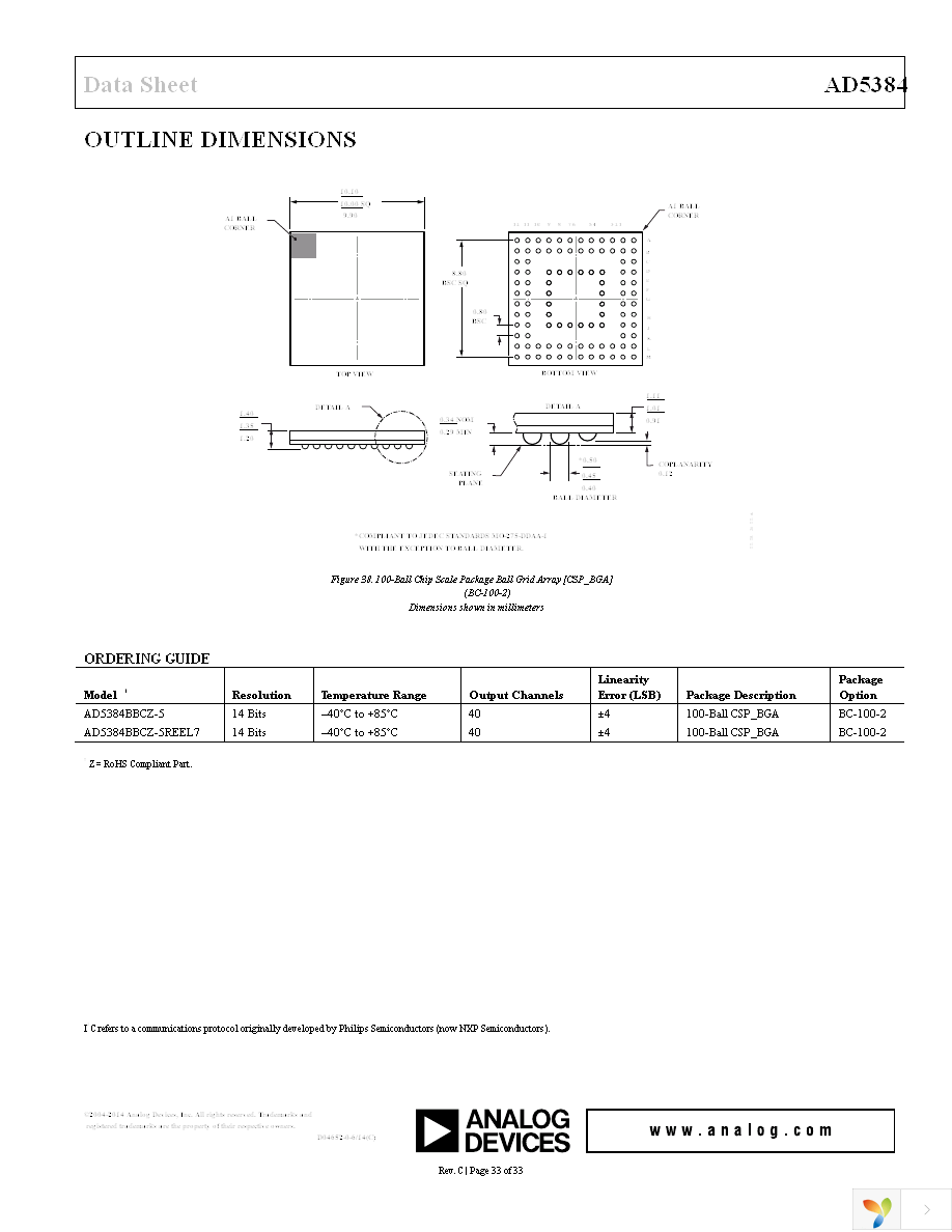 AD5384BBCZ-5 Page 33