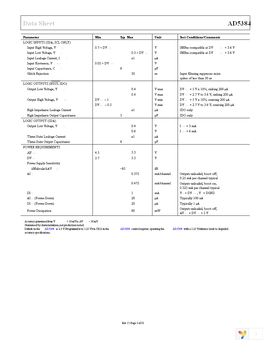 AD5384BBCZ-5 Page 5