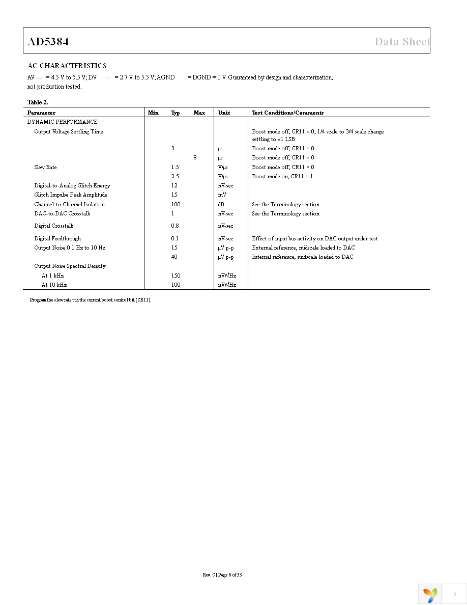 AD5384BBCZ-5 Page 6