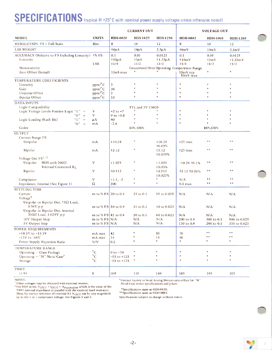 HDS-1250ATM Page 2