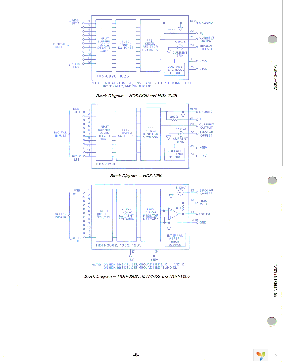HDS-1250ATM Page 6