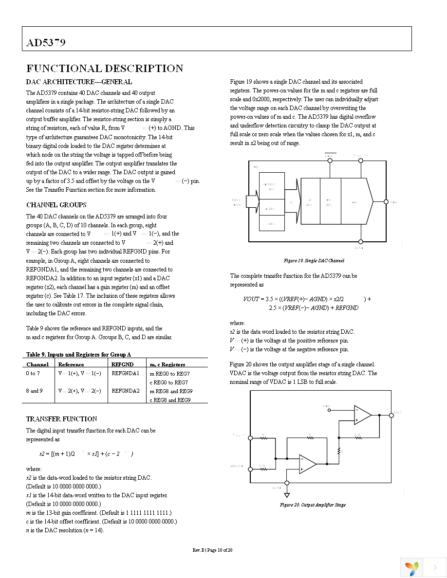 AD5379ABCZ Page 19