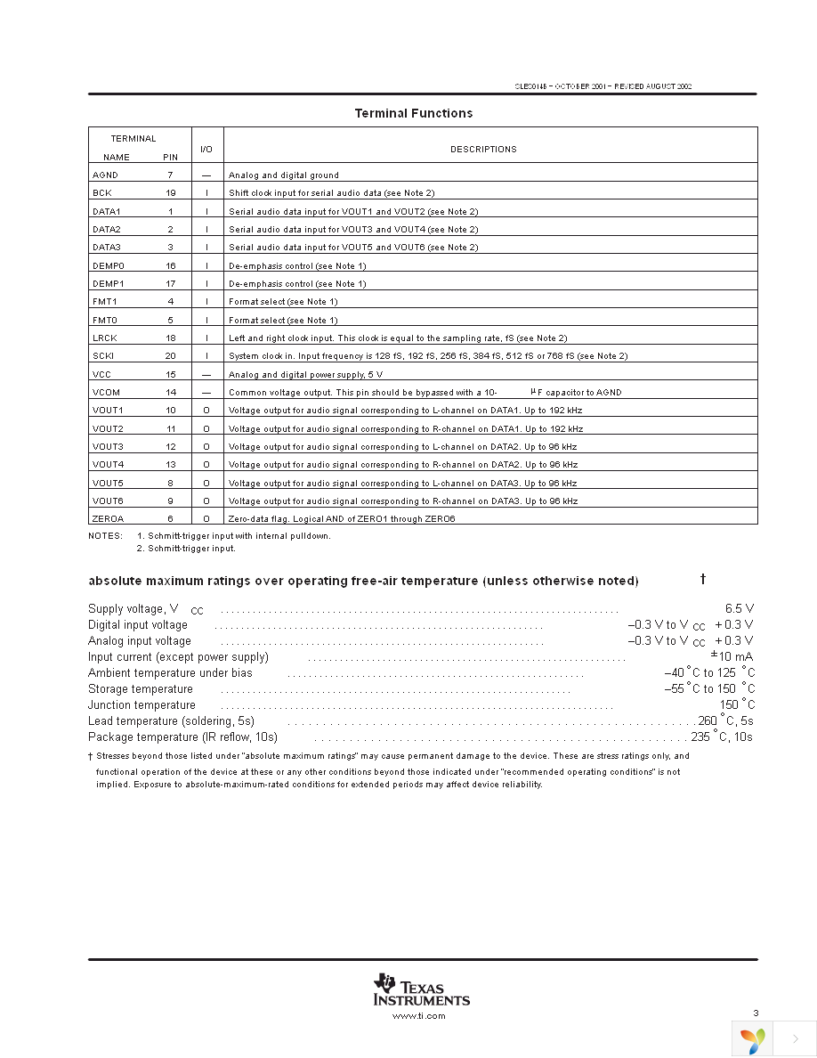 PCM1606E Page 3