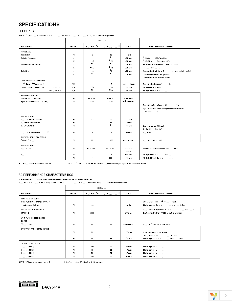 DAC7541AKU Page 2