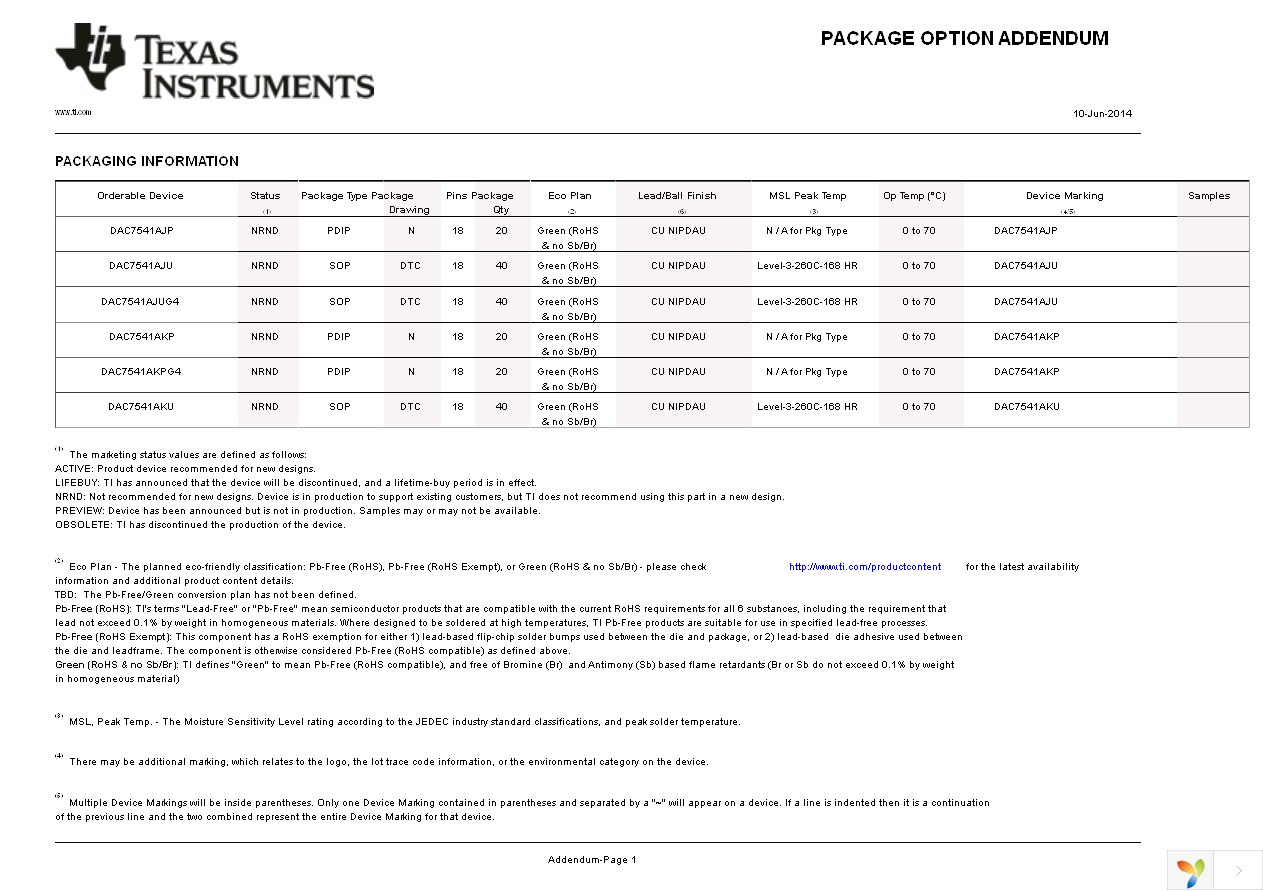 DAC7541AKU Page 9