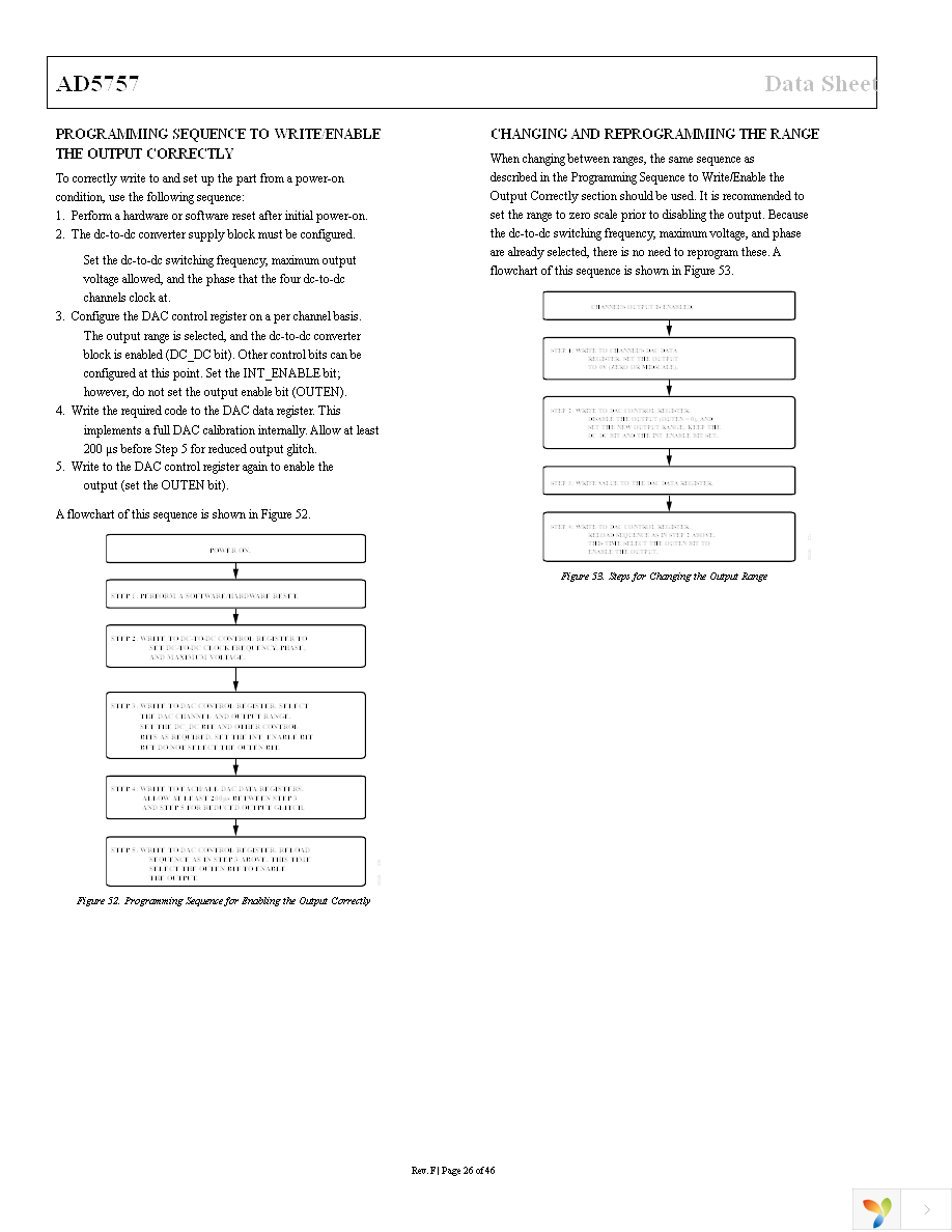 AD5757ACPZ Page 26