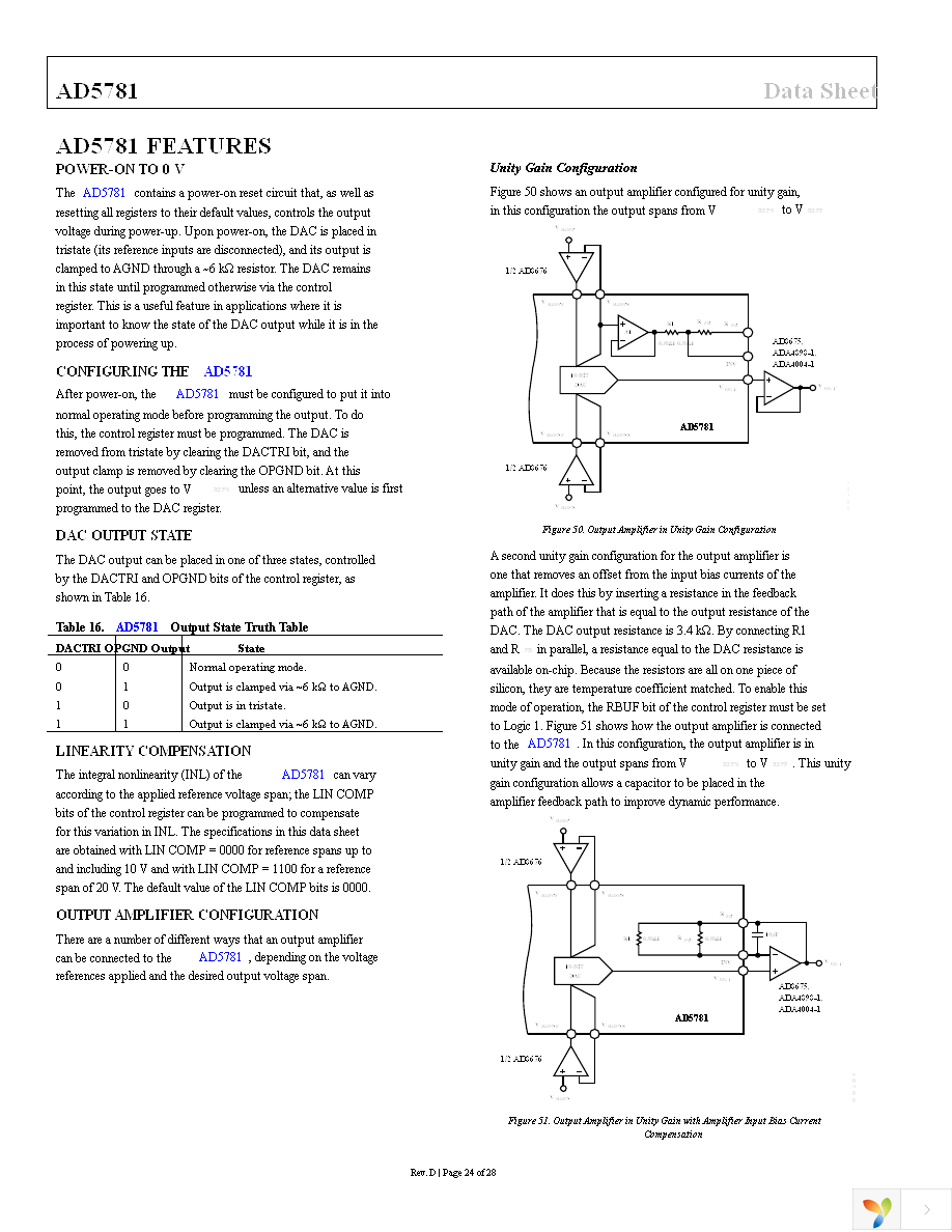 AD5781ARUZ Page 24